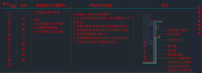 QQ截图20191211092936.png