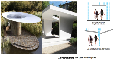 [江苏]南京生态科技岛首期市政景观<a href=https://www.yitu.cn/su/7590.html target=_blank class=infotextkey>设计</a>（现代风格）C-5雨<a href=https://www.yitu.cn/su/5628.html target=_blank class=infotextkey>水</a>收集利用