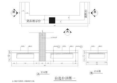 节点图