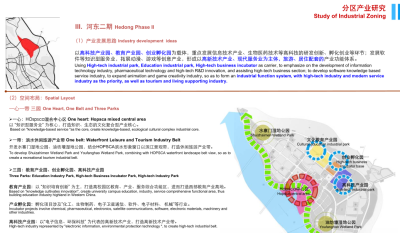 [四川]遂宁养生谷国际旅游休闲度假区方案_10