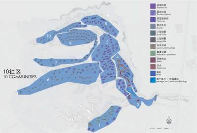 姚家峪生态旅游度假区规划<a href=https://www.yitu.cn/su/7590.html target=_blank class=infotextkey>设计</a>方案文本-社区功能分析