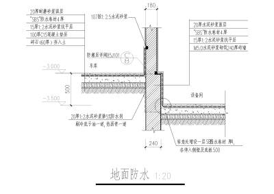 <a href=https://www.yitu.cn/su/7872.html target=_blank class=infotextkey>地</a>面防<a href=https://www.yitu.cn/su/5628.html target=_blank class=infotextkey>水</a>