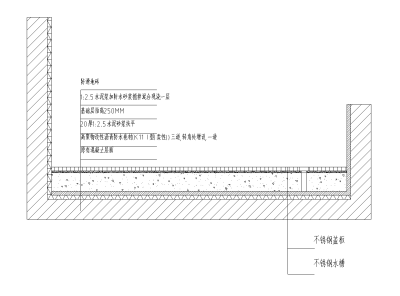 芭尚给排<a href=https://www.yitu.cn/su/5628.html target=_blank class=infotextkey>水</a>部分