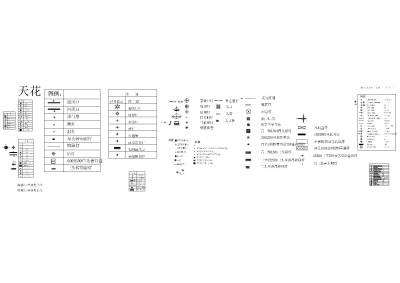 天<a href=https://www.yitu.cn/sketchup/huayi/index.html target=_blank class=infotextkey>花</a>列表