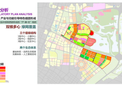 [四川]成都保利<a href=https://www.yitu.cn/sketchup/yinlemeishu/index.html target=_blank class=infotextkey>音乐</a>小镇概念规划（休闲，<a href=https://www.yitu.cn/sketchup/yinlemeishu/index.html target=_blank class=infotextkey>音乐</a>）A-10 分析