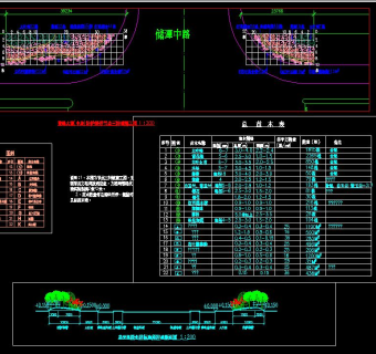 公路绿化带设计规划，公路绿化带CAD图纸