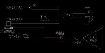 弱电图.jpg