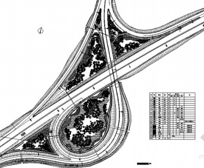 高速公路景观绿化设计方案