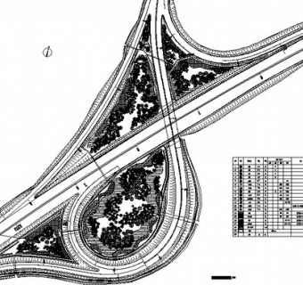 高速公路景观绿化设计方案