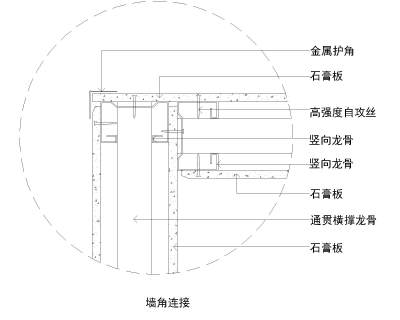 6单层<a href=https://www.yitu.cn/su/6979.html target=_blank class=infotextkey>石</a>膏板隔墙系统节点图
