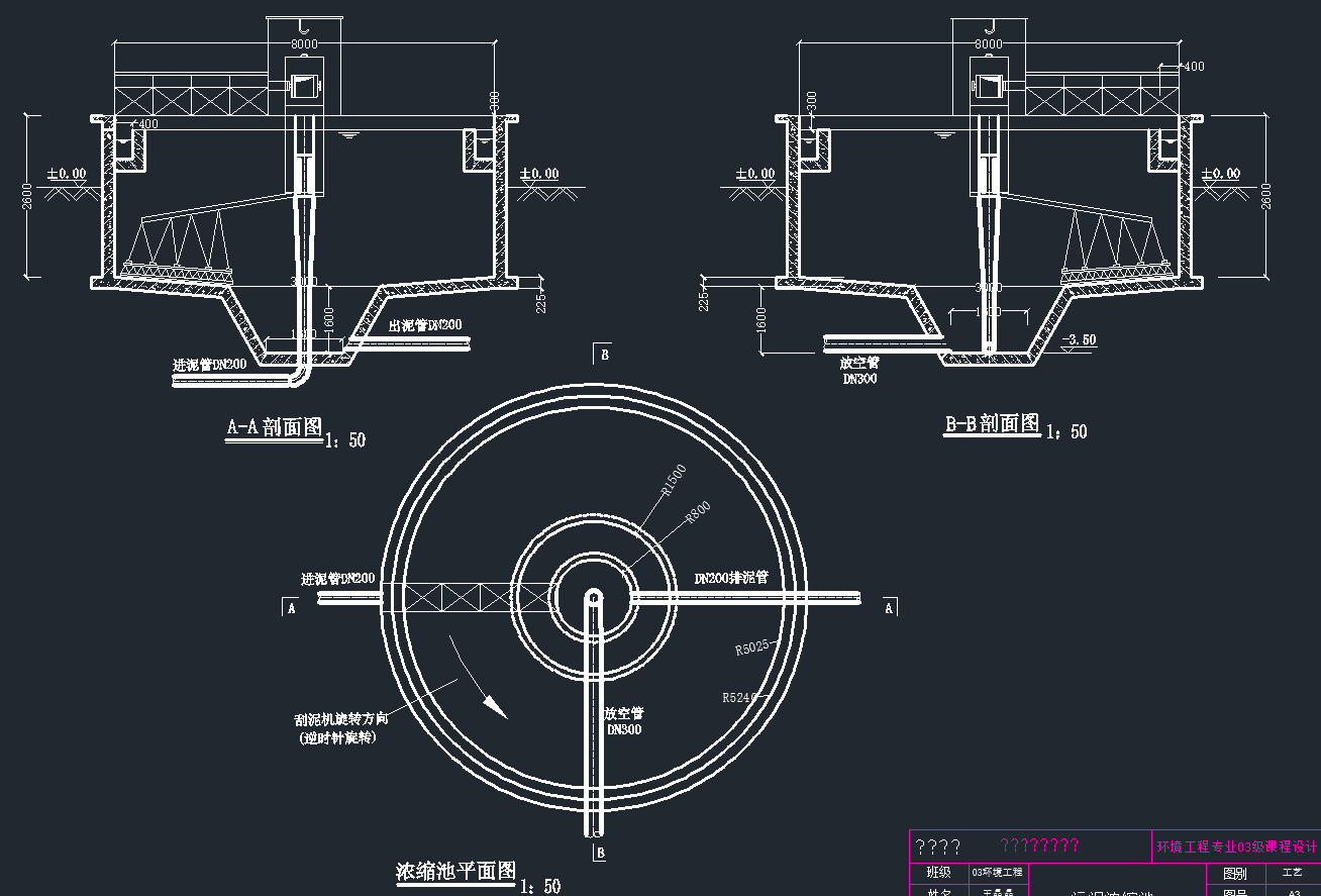 污泥浓缩池 a href=https://wwwyitucn/su/7392