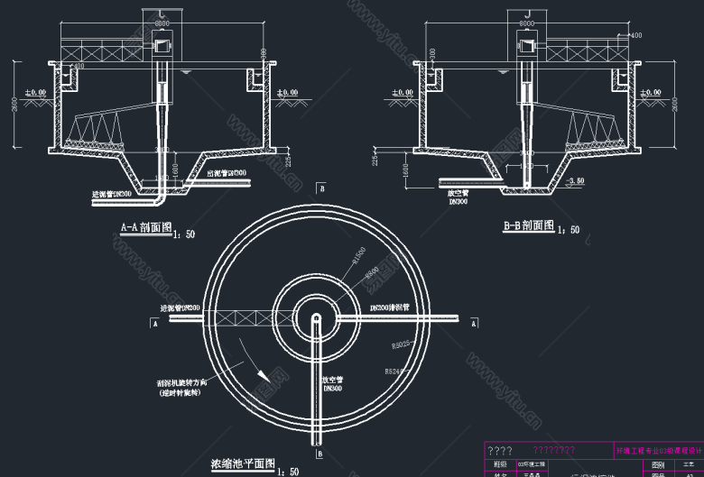 污泥浓缩池 a href=https/www.yitu.cn/su/7392.