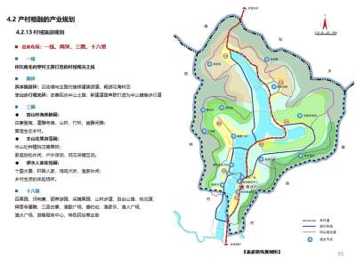 村域旅游规划