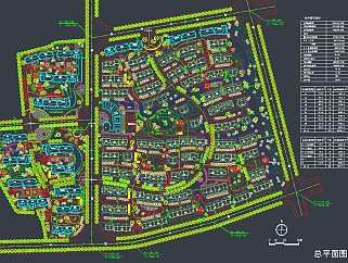 原创全套住宅区CAD规划建筑图，住宅CAD施工图纸下载