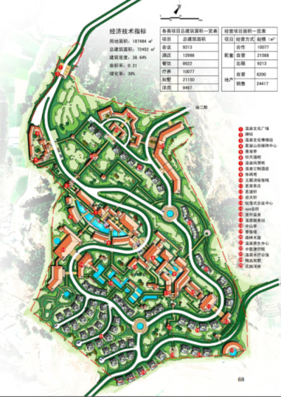 总<a href=https://www.yitu.cn/su/7392.html target=_blank class=infotextkey>平面</a>图