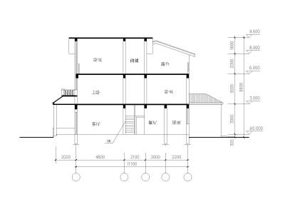 苏北<a href=https://www.yitu.cn/su/7872.html target=_blank class=infotextkey>地</a>区农村独院别墅建筑<a href=https://www.yitu.cn/su/7590.html target=_blank class=infotextkey>设计</a>施工图_10