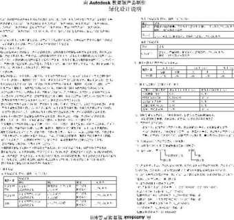 道路绿化景观提升施工图