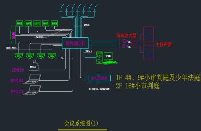 精品全套法院CAD图纸，法院CAD建筑图纸下载