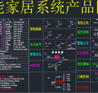 精品家居系统CAD素材，家居CAD施工图纸下载