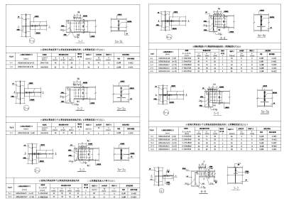 钢<a href=https://www.yitu.cn/su/7637.html target=_blank class=infotextkey>框架</a>梁梁连接节点造详图