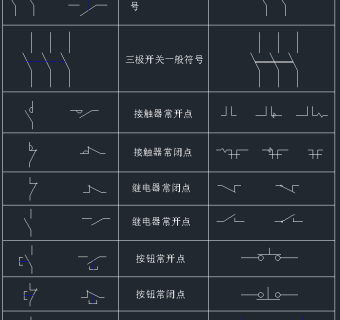 常用电器元件新旧符号对照表，电器元件新旧符号CAD对照表下载