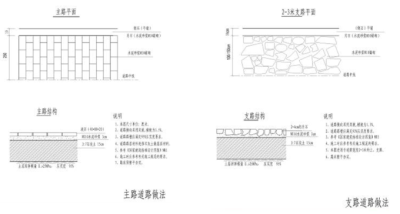 村庄道路做法详图