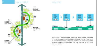 <a href=https://www.yitu.cn/su/7912.html target=_blank class=infotextkey>空间</a>模式