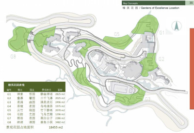 景观<a href=https://www.yitu.cn/sketchup/huayi/index.html target=_blank class=infotextkey>花</a>园<a href=https://www.yitu.cn/su/7392.html target=_blank class=infotextkey>平面</a>图