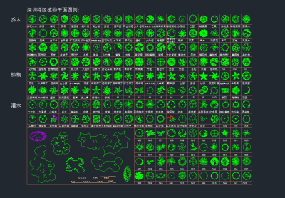 全国通用植物CAD素材，植物CAD建筑图纸下载