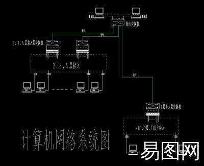 计算机网络系统图.jpg