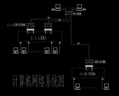 计算机网络系统图.jpg