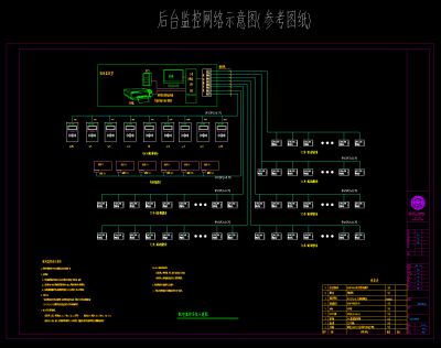 卫星大厦项目电气招标图，电气CAD施工图纸下载