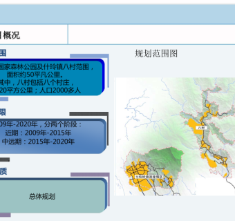 七仙岭温泉度假区八村景观规划设计文本