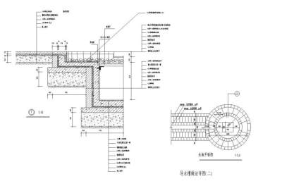 溪流<a href=https://www.yitu.cn/su/5628.html target=_blank class=infotextkey>水</a>池详图一