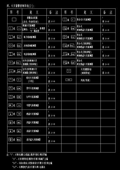 火灾报警控制系统2.jpg