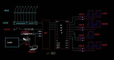 法院多媒体会议庭审系统CAD弱电图CAD图纸I