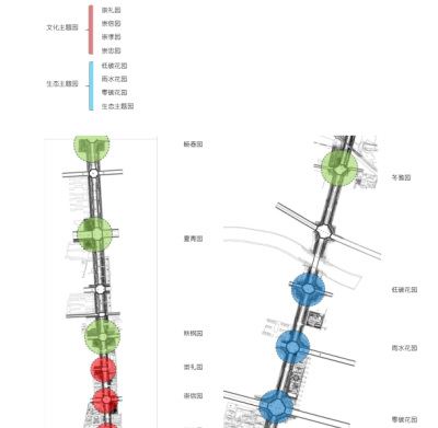 [<a href=https://www.yitu.cn/su/8101.html target=_blank class=infotextkey>山</a>西]孝义市道路街道景观<a href=https://www.yitu.cn/su/7590.html target=_blank class=infotextkey>设计</a>(知名<a href=https://www.yitu.cn/su/7590.html target=_blank class=infotextkey>设计</a>公司) C-7 方案特色