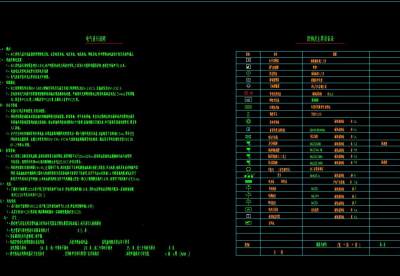 别墅电气施工图CAD图纸