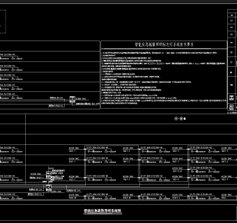 河南某博物馆建筑全套施工图纸，博物馆建筑电气CAD施工图纸下载