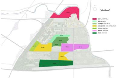 中国北京农业生态谷概念性规划<a href=https://www.yitu.cn/su/7590.html target=_blank class=infotextkey>设计</a>-农业分布图