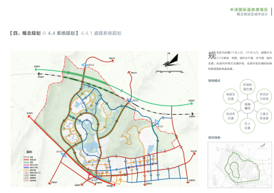 道路系统规划