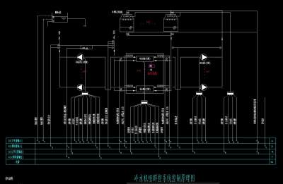 冷<a href=https://www.yitu.cn/su/5628.html target=_blank class=infotextkey>水</a>机组群控系统控制原理图.jpg