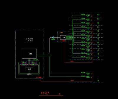 <a href=https://www.yitu.cn/su/7472.html target=_blank class=infotextkey>监控</a>系统图.jpg