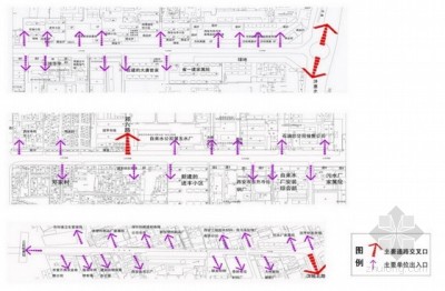 交叉路口分布 