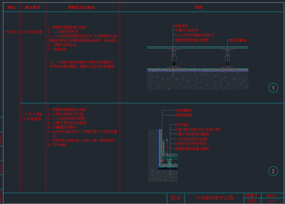 QQ截图20191207103606.png