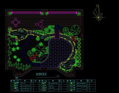 <a href=https://www.yitu.cn/sketchup/zhiwu/index.html target=_blank class=infotextkey><a href=https://www.yitu.cn/su/7836.html target=_blank class=infotextkey>植物</a></a>配置图.jpg