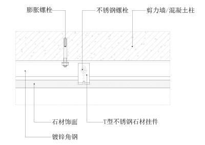 <a href=https://www.yitu.cn/su/6979.html target=_blank class=infotextkey>石</a>材干挂墙面节点图(<a href=https://www.yitu.cn/sketchup/zhuzi/index.html target=_blank class=infotextkey><a href=https://www.yitu.cn/su/7152.html target=_blank class=infotextkey>柱子</a></a>)
