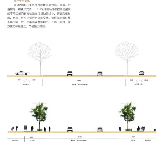 大型道路街道景观设计方案