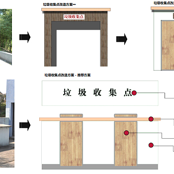 浙江南宁田园风光景观规划设计文本