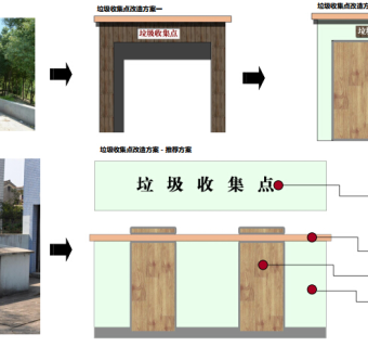 浙江南宁田园风光景观规划设计文本